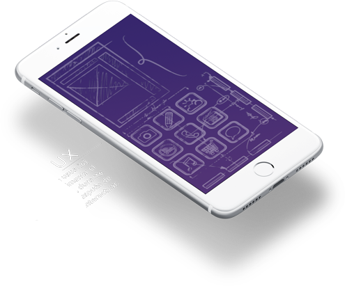 UX Experiencia de usuario