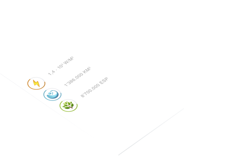 IxD Diseño de interacción